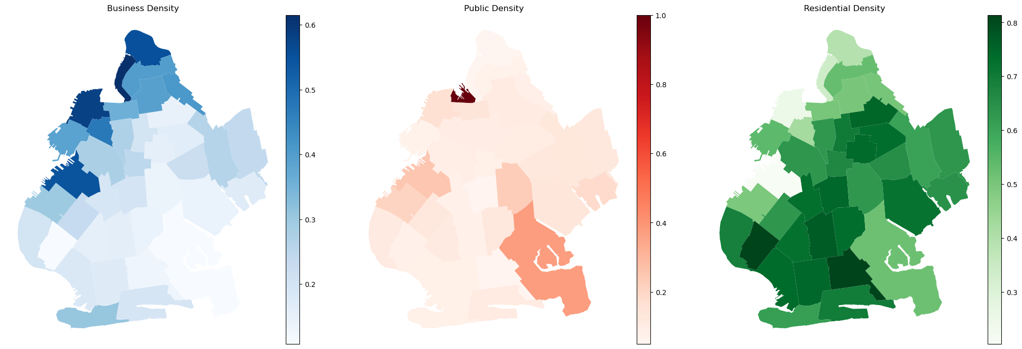 Figure 1. Land Use in Brooklyn