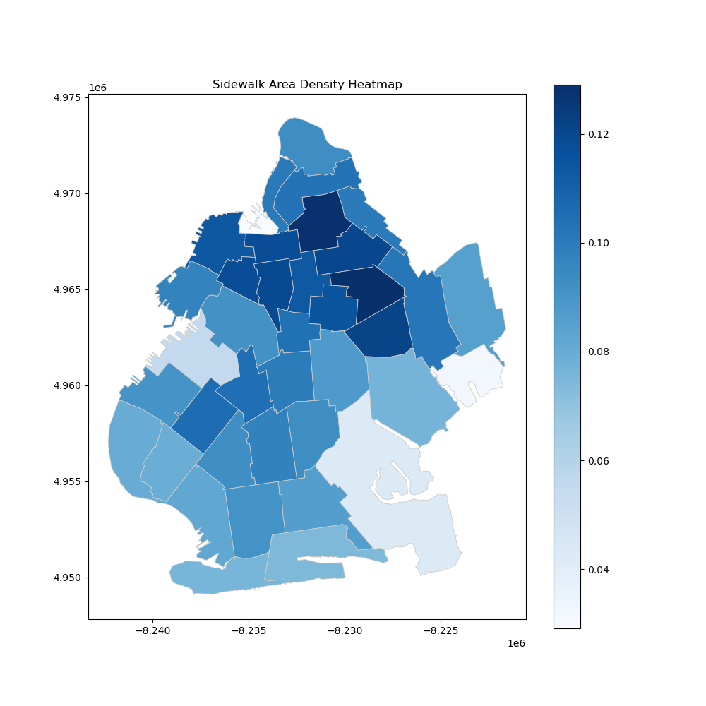 Sidewalk Area Density